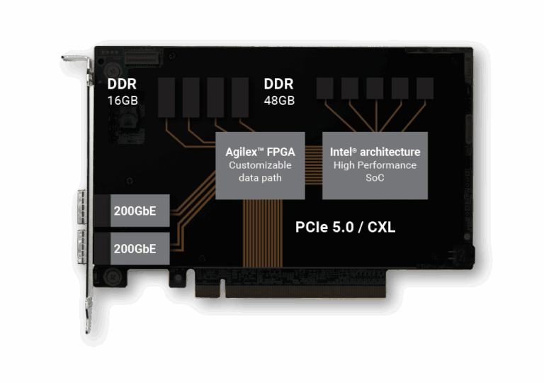 F3076X DPU - Napatech